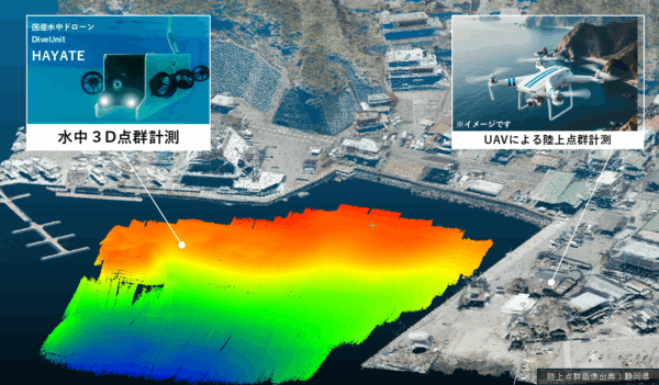 FullDepth、国産水中ドローン「DiveUnit」を活用した2種類の「水中3D