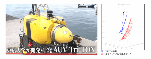 FullDepthの遠隔操縦・自動航行・水中計測技術等を活用し、AUV等による