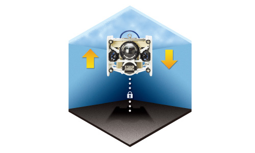 Station keeping function provides accurate positioning