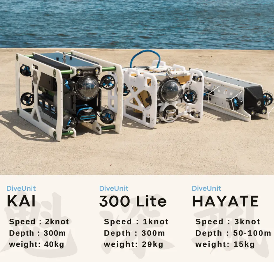 新型の国産産業用水中ドローン「DiveUnit KAI」,「DiveUnit 300 Lite」,「DiveUnit HAYATE」を販売開始いたします。